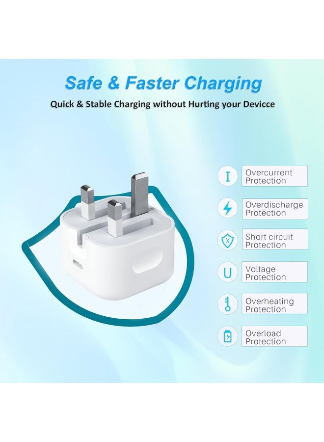 IMEE  IM-TA120CL 20W Fast Charging Adapter with PD Cable – Single Port USB-C Power Delivery Wall Charger, Smart Chip Protection, UK 3-Pin Plug, Safe & Stable Charging for Smartphones, Tablets & Devices - Image 2